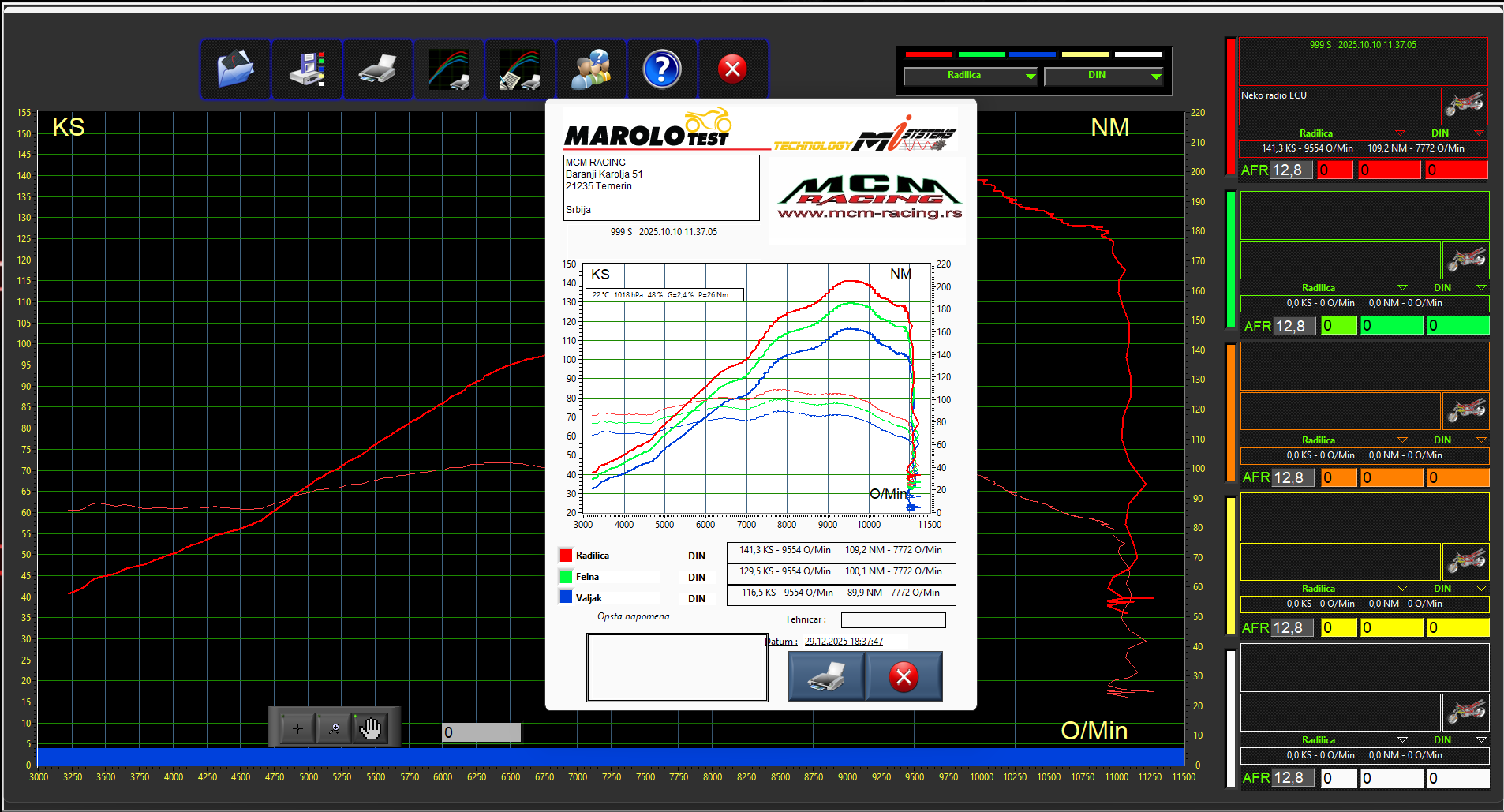 Dyno Grafik Ducati 999